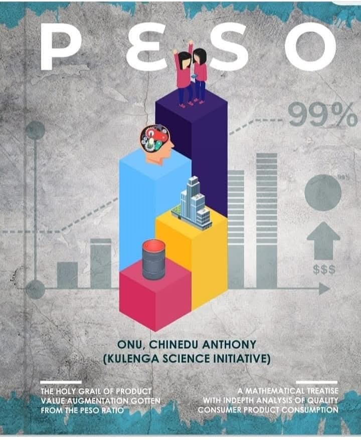 Peso_ip